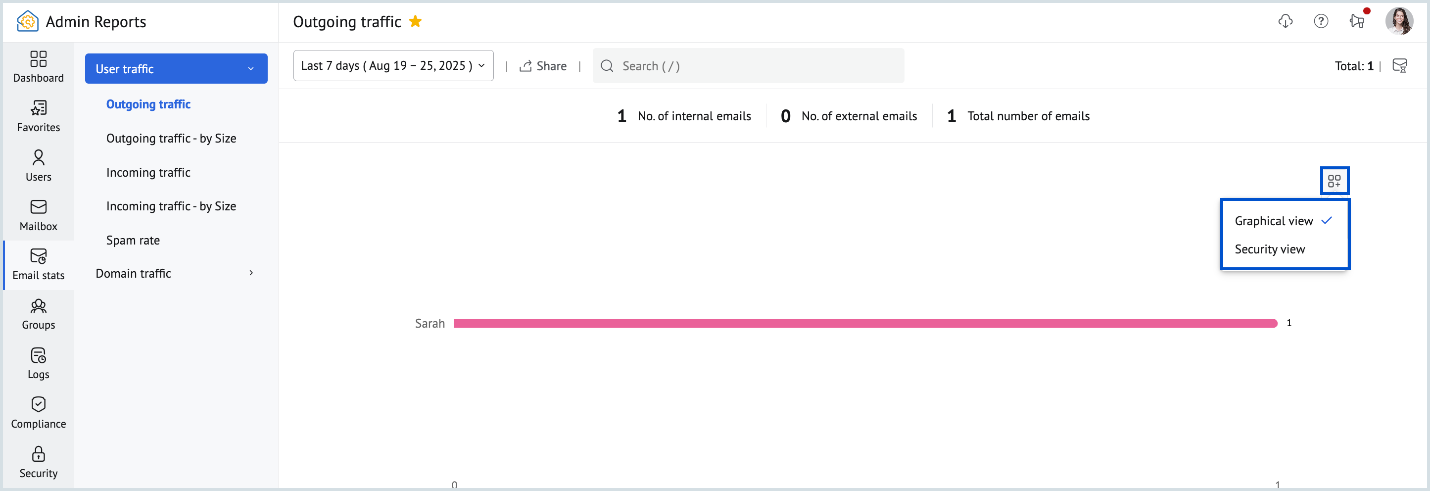 Add widget Add widget