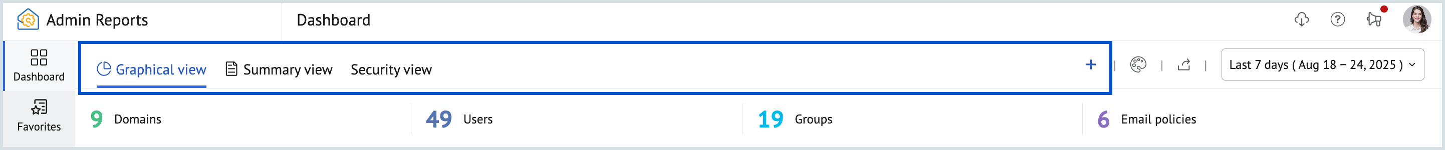 Admin Reports Dashboard Admin Reports Dashboard