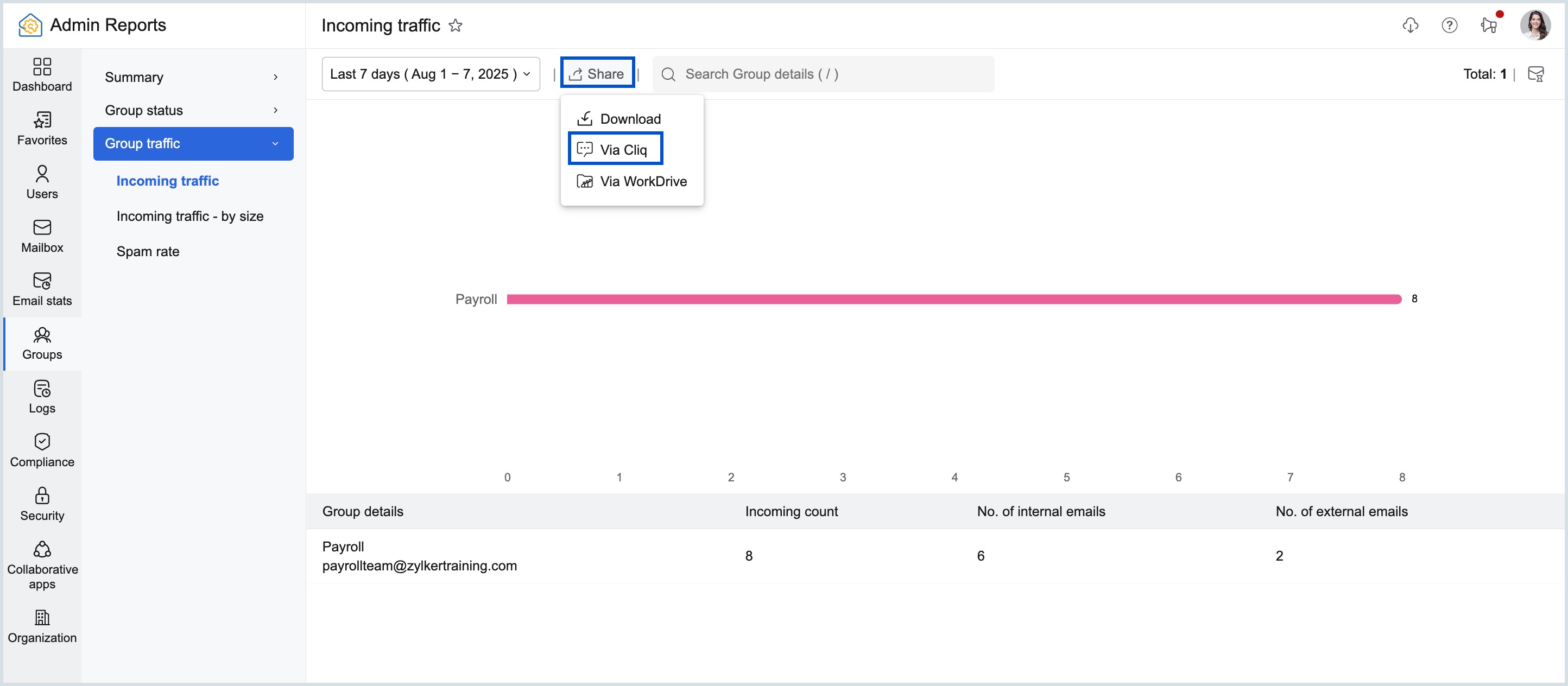Share via Cliq Share via Cliq