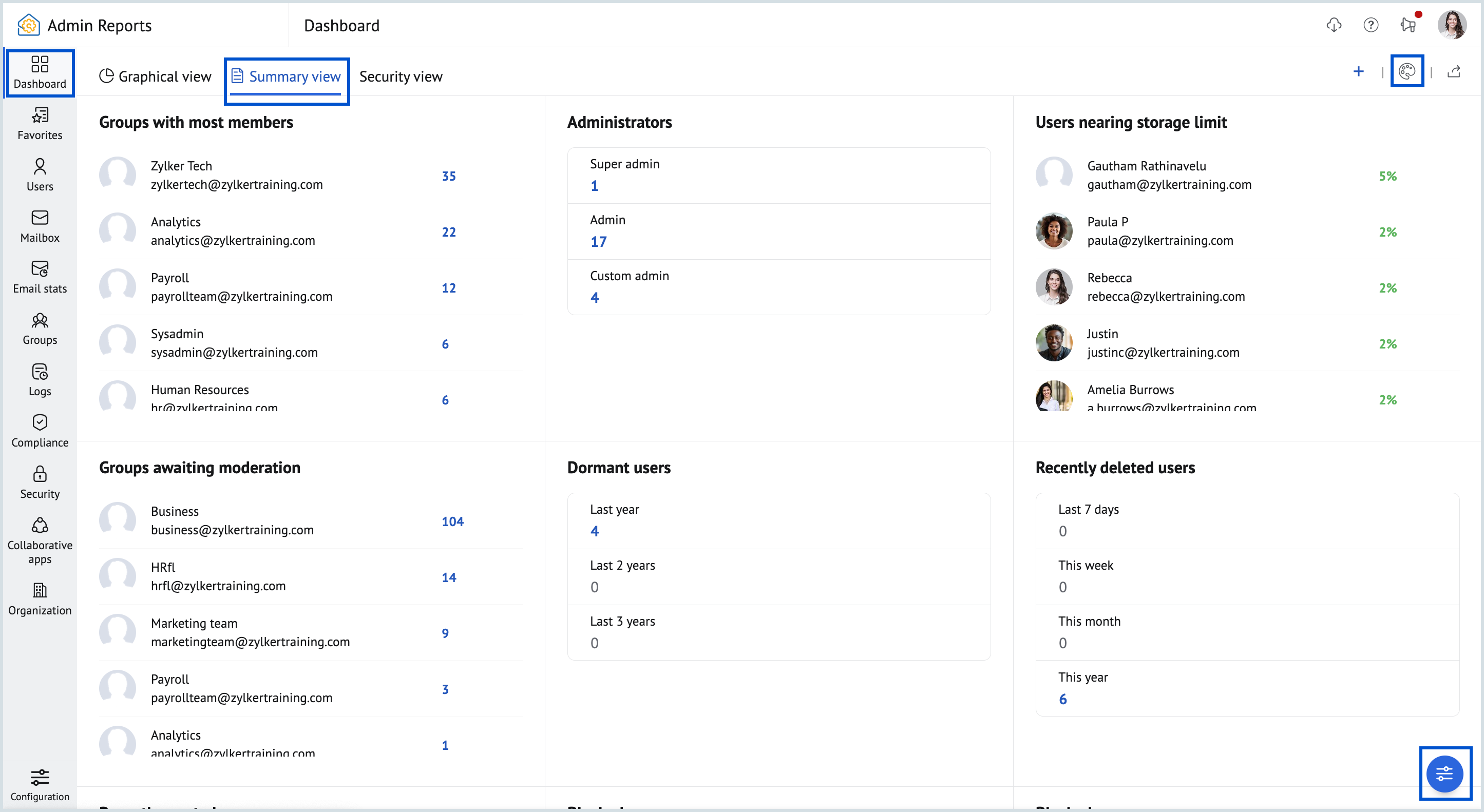 Summary view dashboard Summary view dashboard