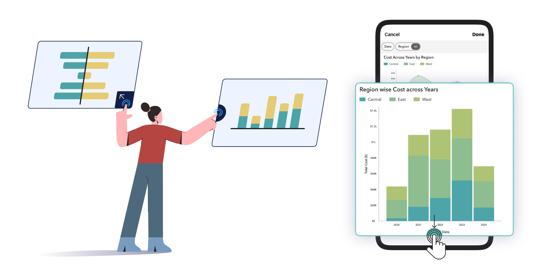 Customized dashboard layout