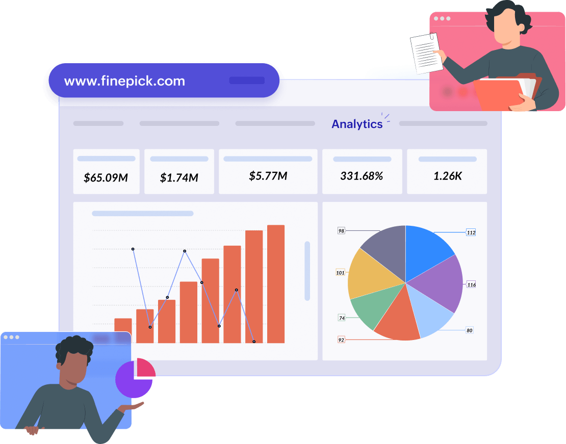 Context-Aware Rendering