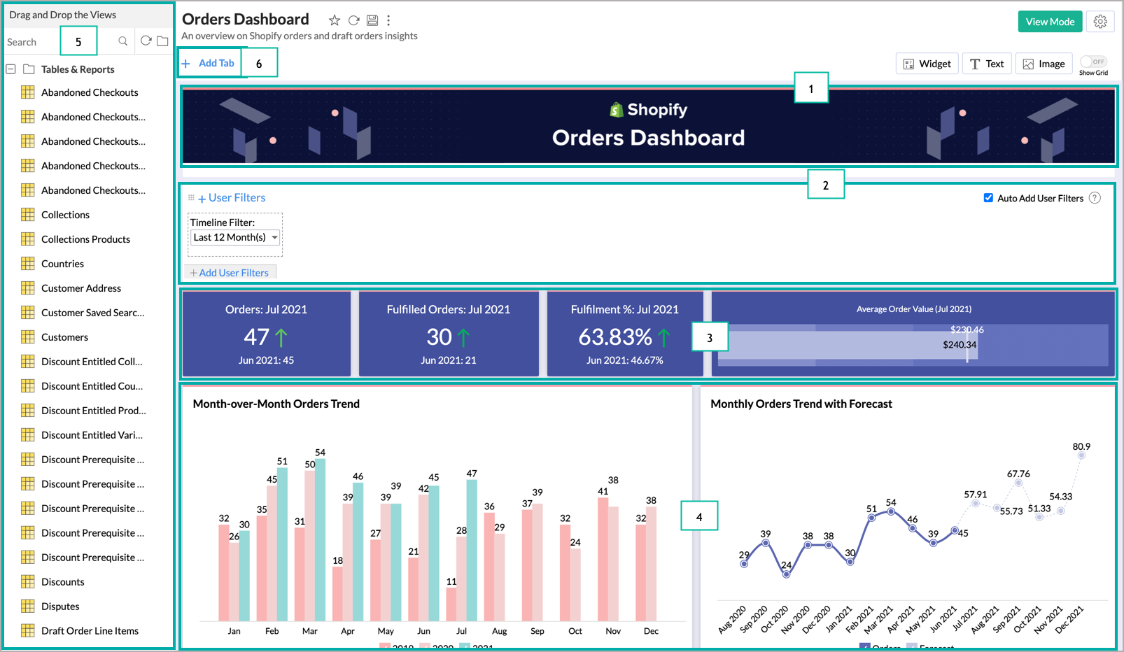 dashboard-edit-design
