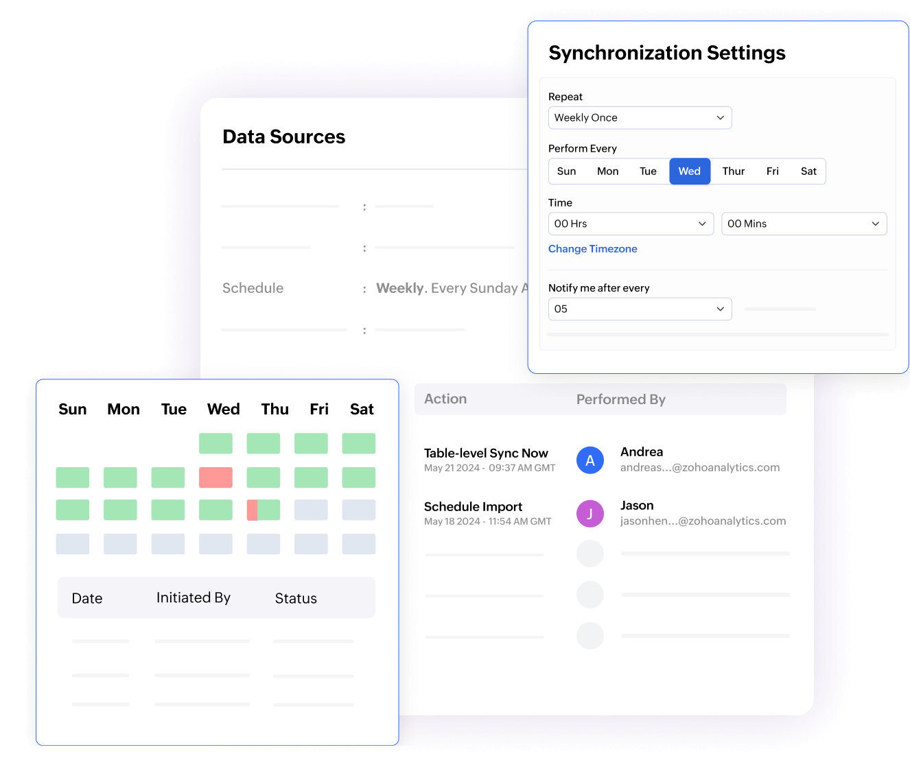 Data synchronization illustration showing real-time data flow between multiple sources