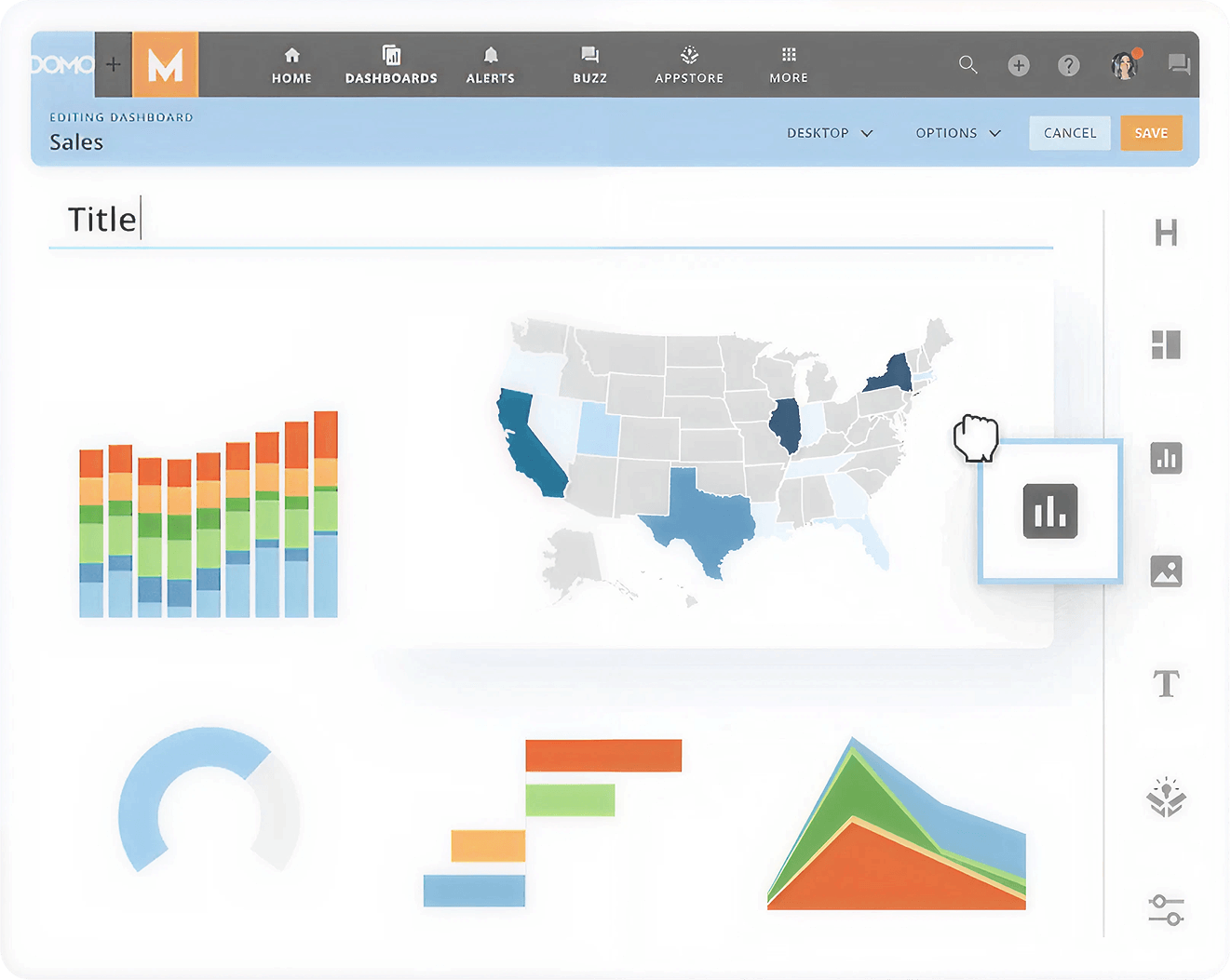 Domo automated reporting dashboard