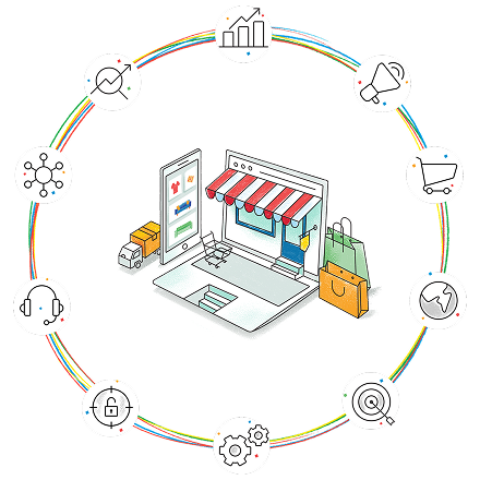 Common Use Case 4