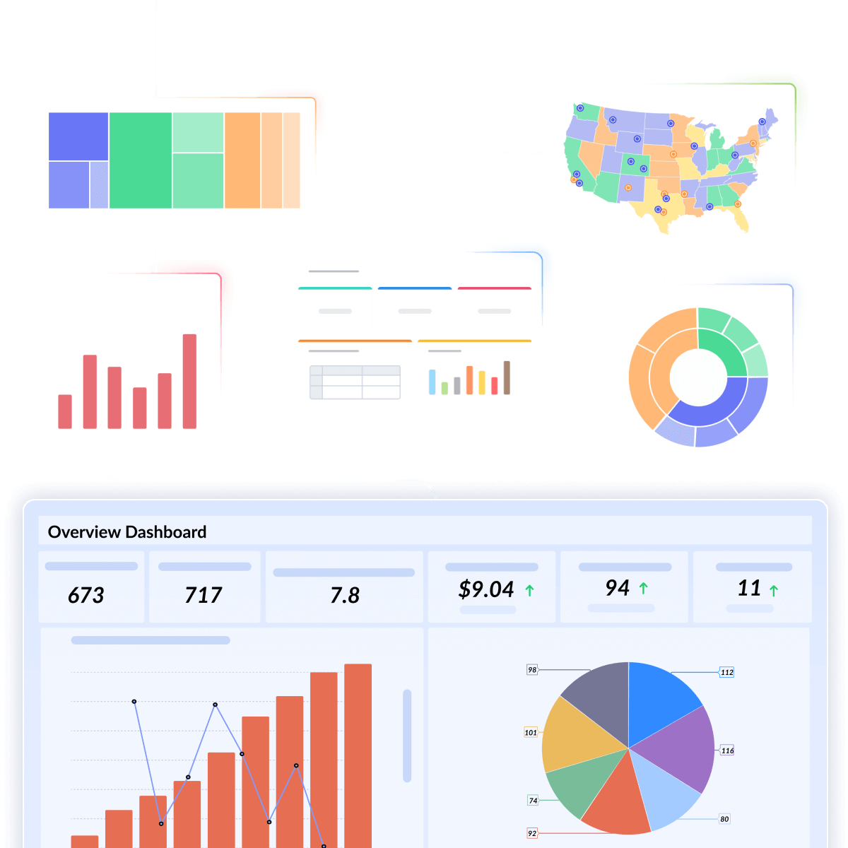 Unified data view dashboard showing consolidated reports and analytics