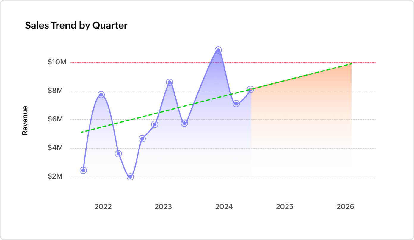 Predictive Analytics Image
