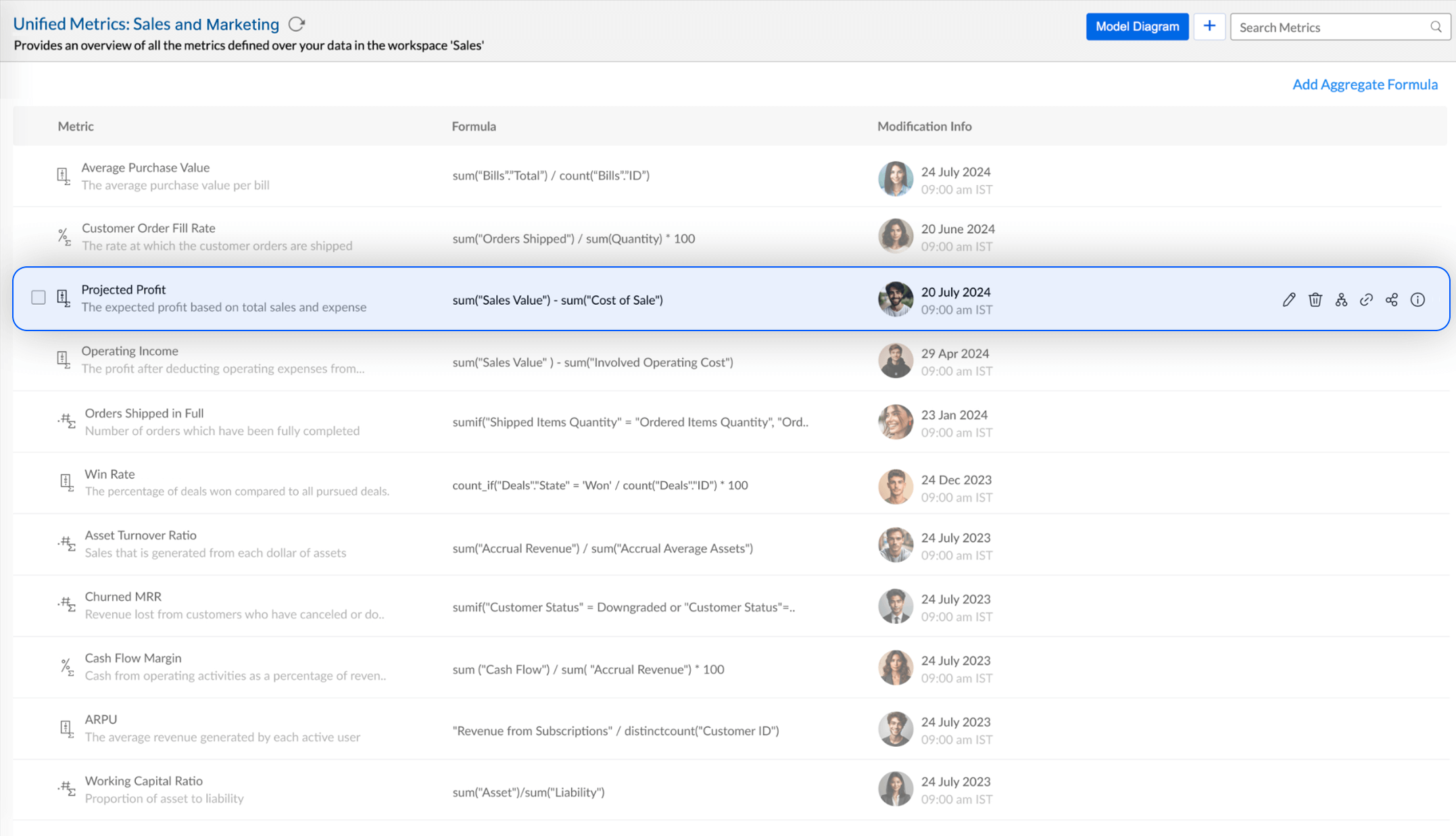 Metrics layer