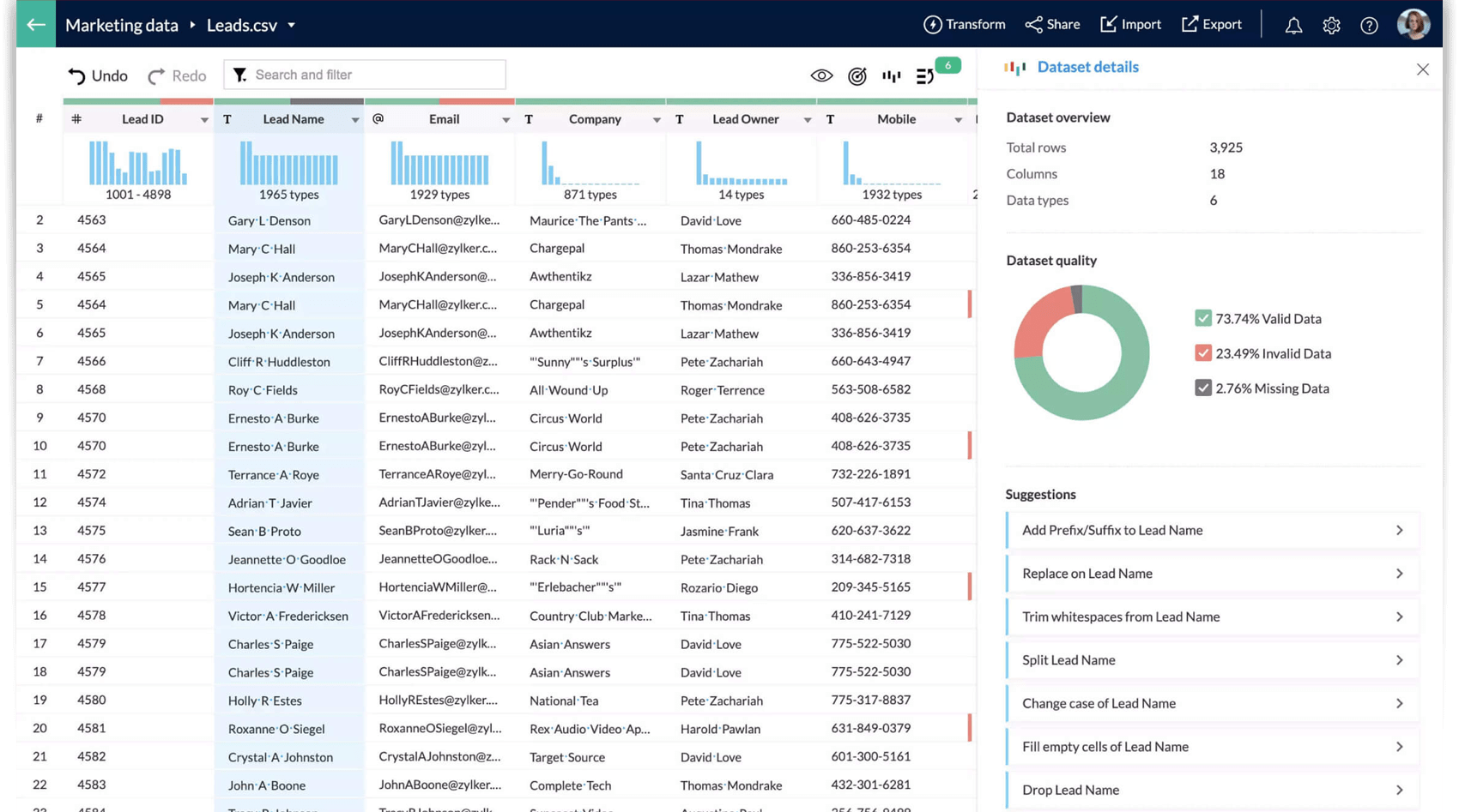 KPI Tracking Tool - Zoho Analytics