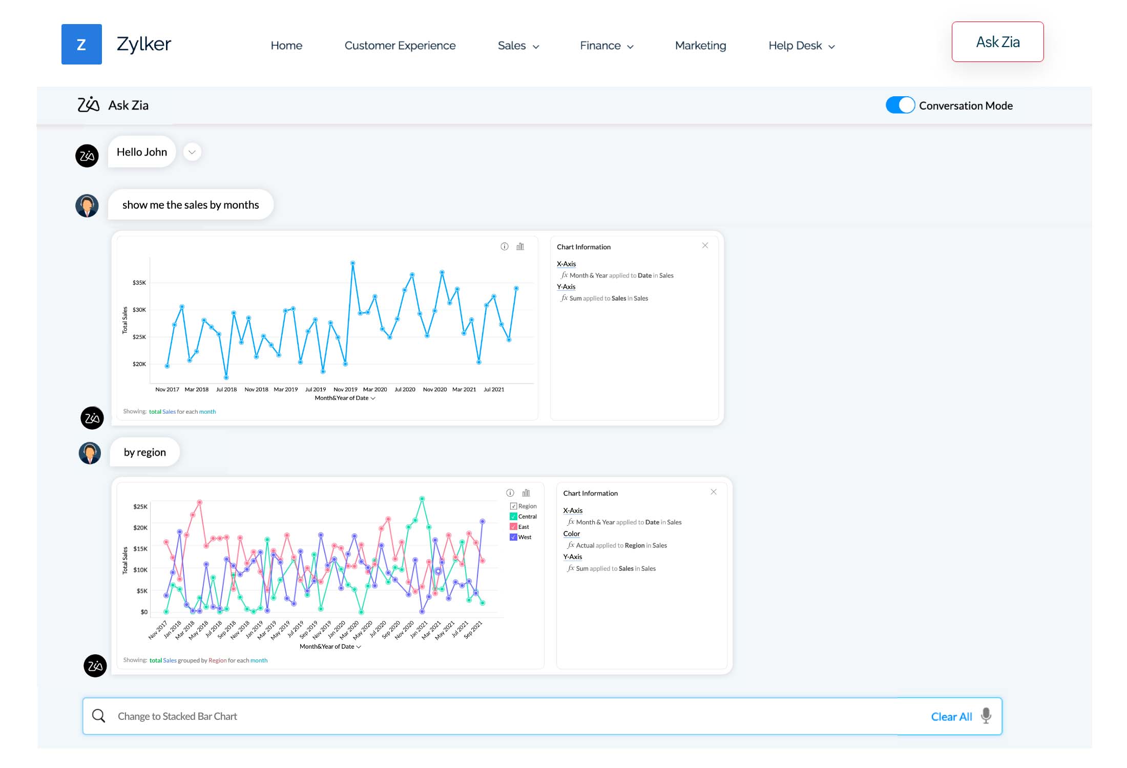 Incorpora Chiedi a Zia ovunque