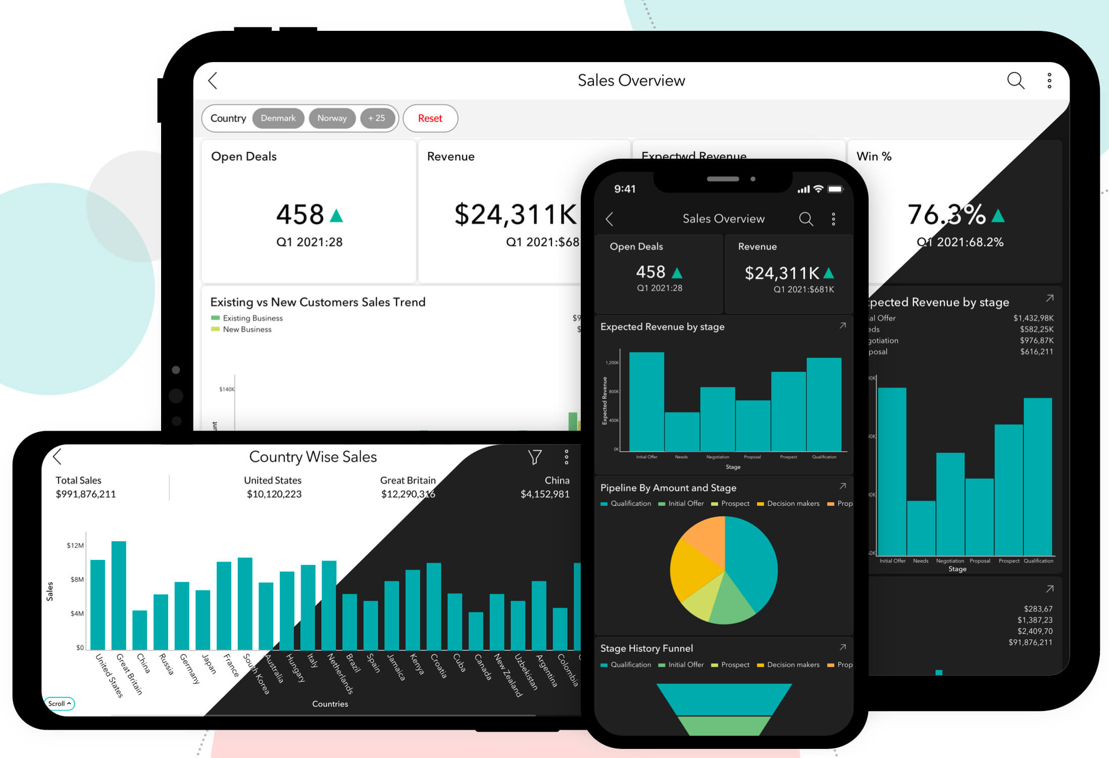 App mobile immersiva per dashboard