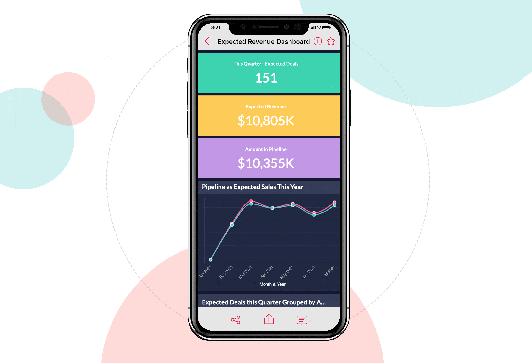 App mobile per Zoho Analytics on-premise
