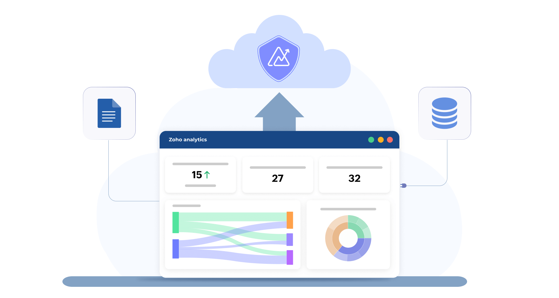 Zoho Analytics Cloud