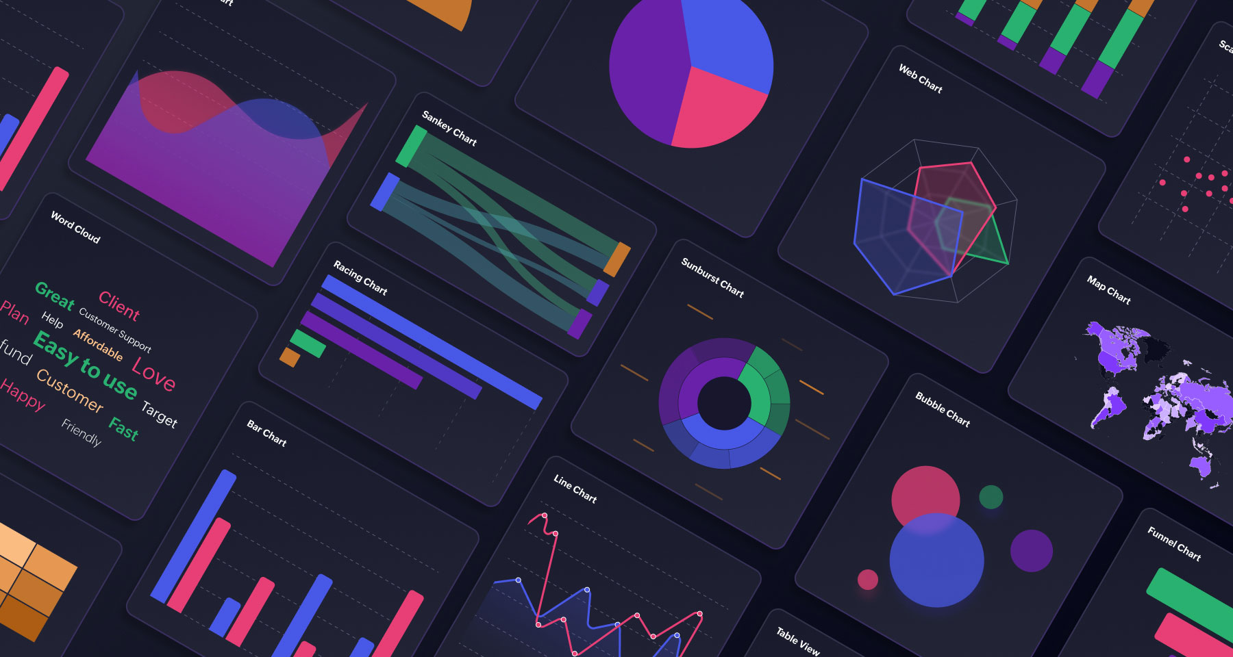 Transform data with 50+ visualization types