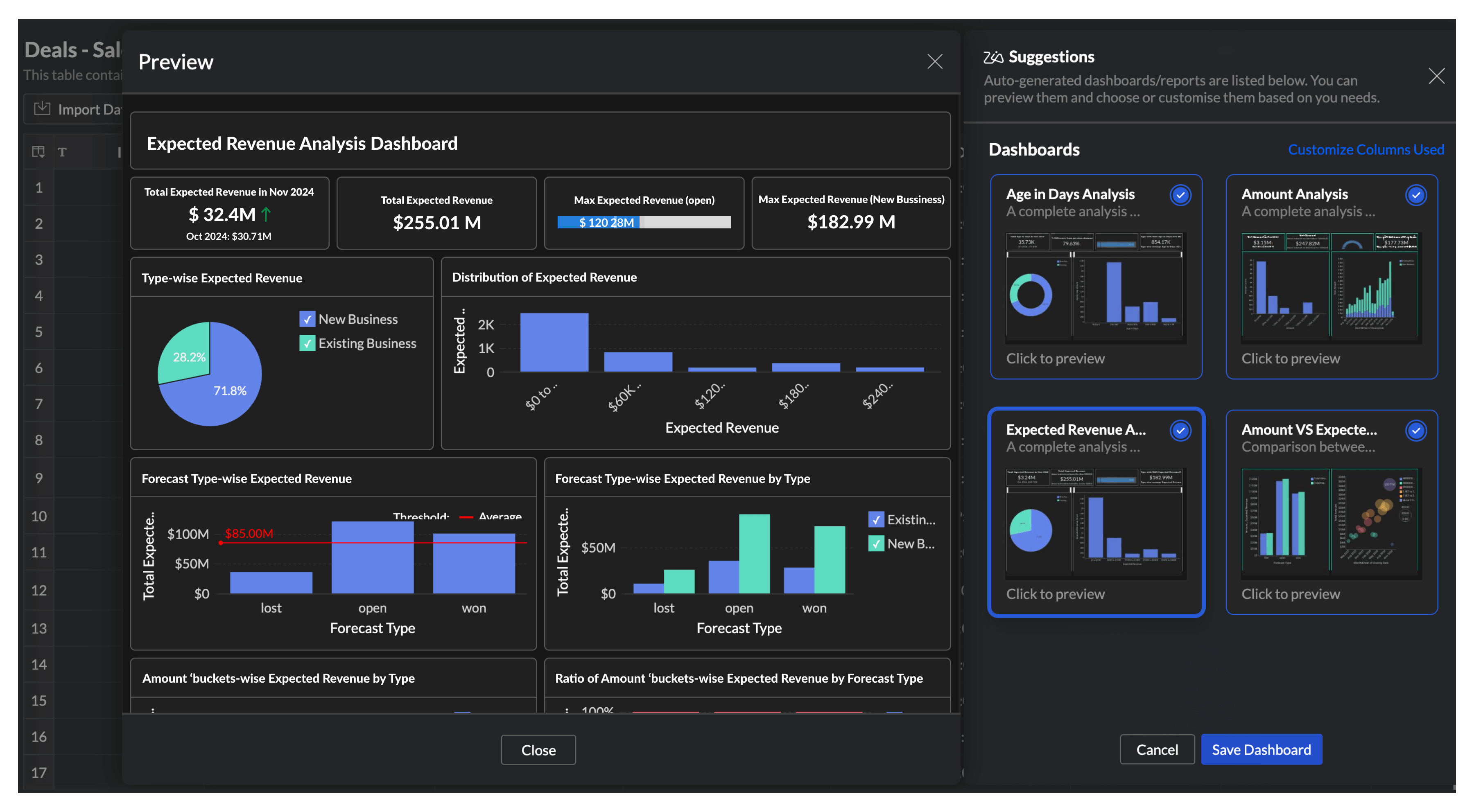 Auto-generated reports