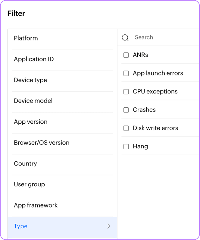 Granular yet comprehensive analytics