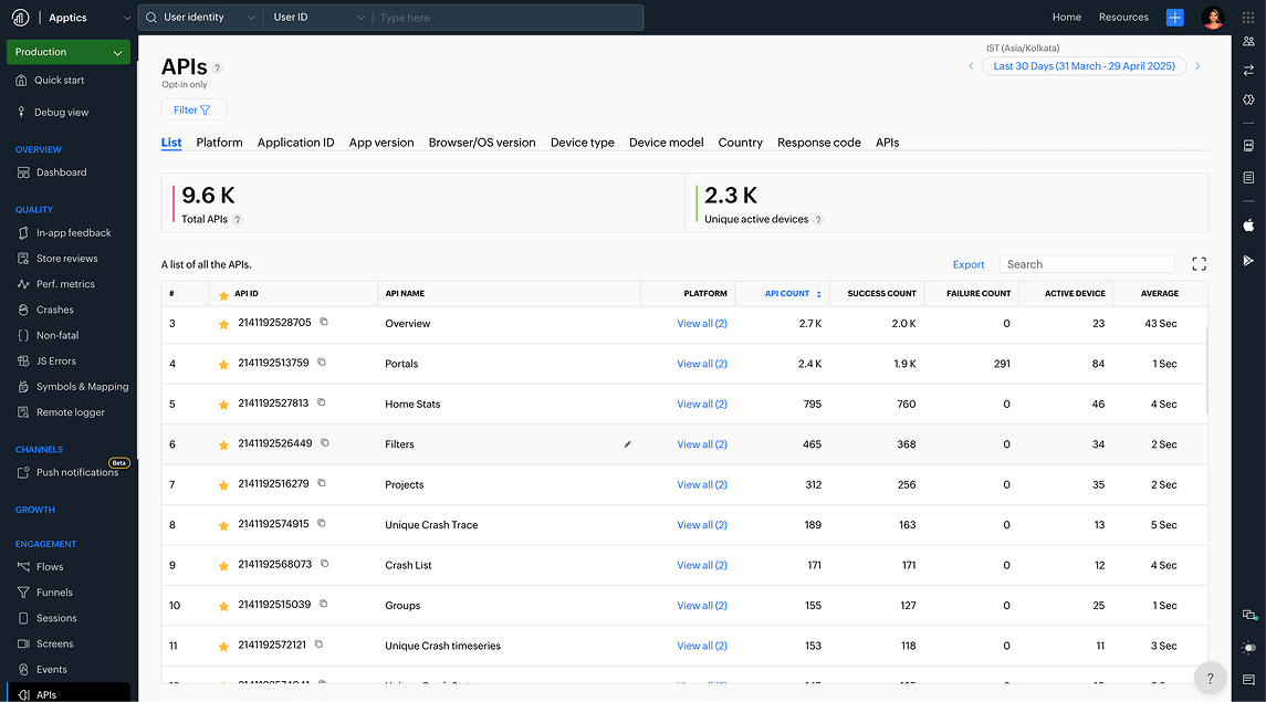 API stats