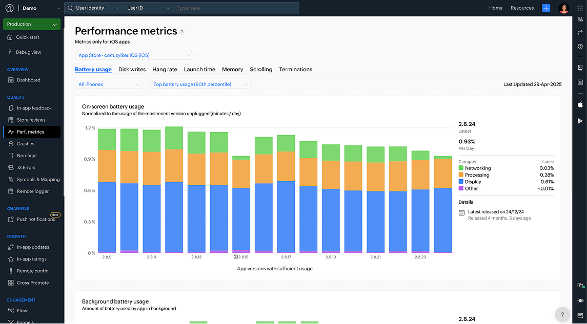 Performance metrics for iOS