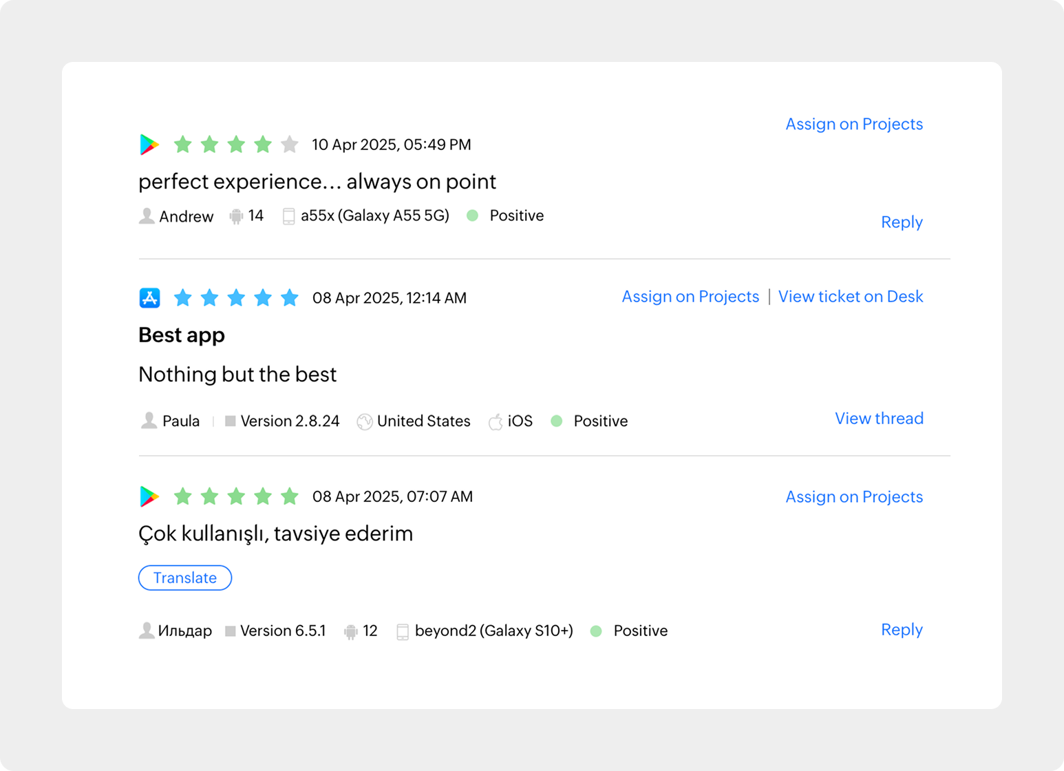 Store reviews and ratings dashboard
