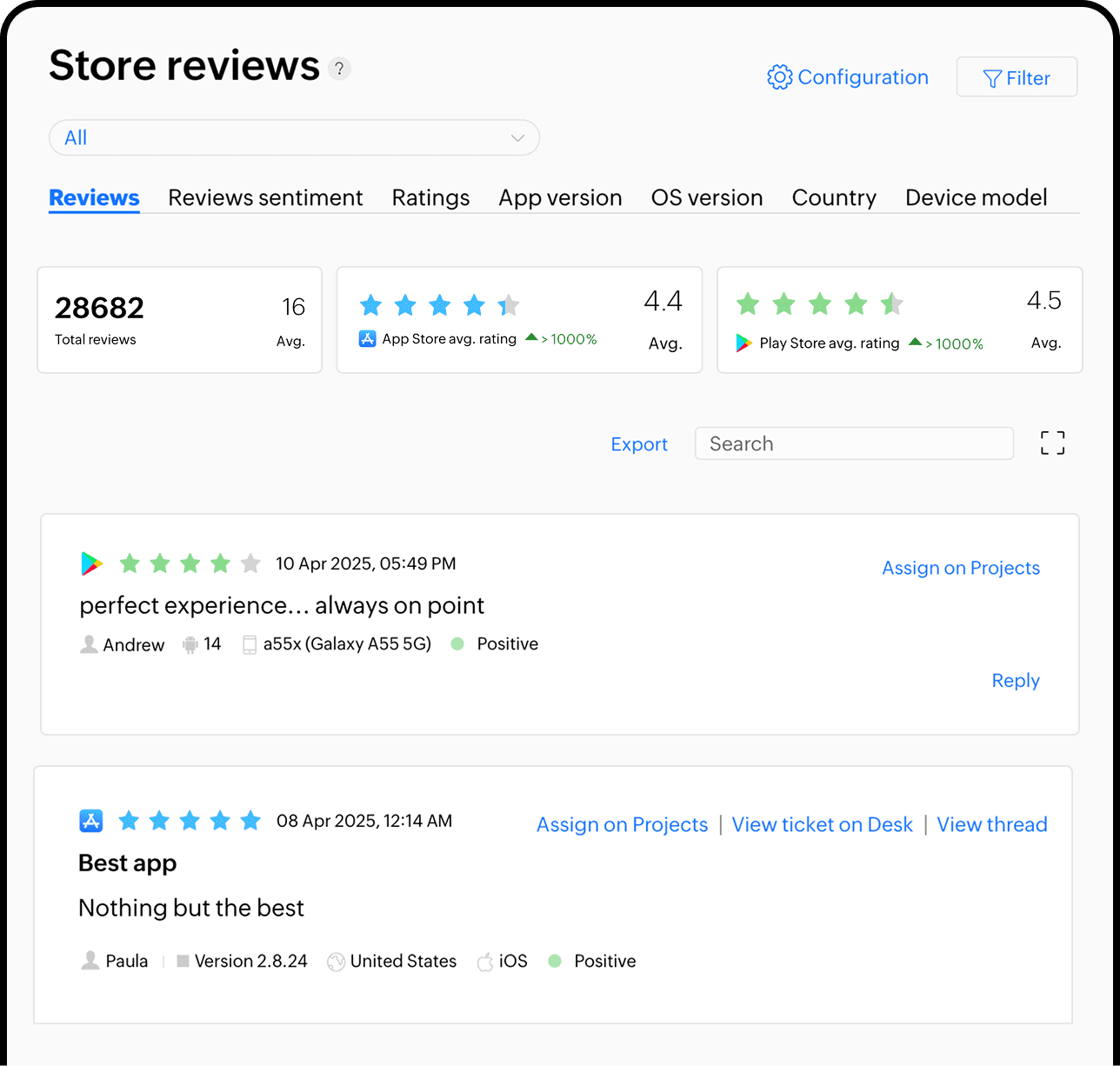 Store reviews and ratings