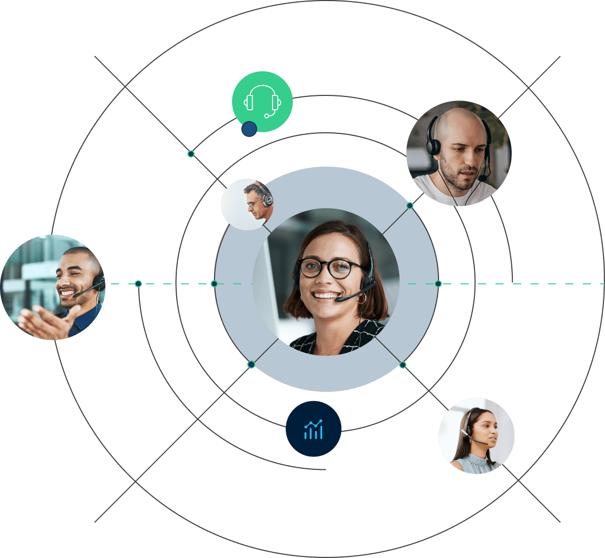 Managing your organization becomes seamless with Zoho Assist's User Management