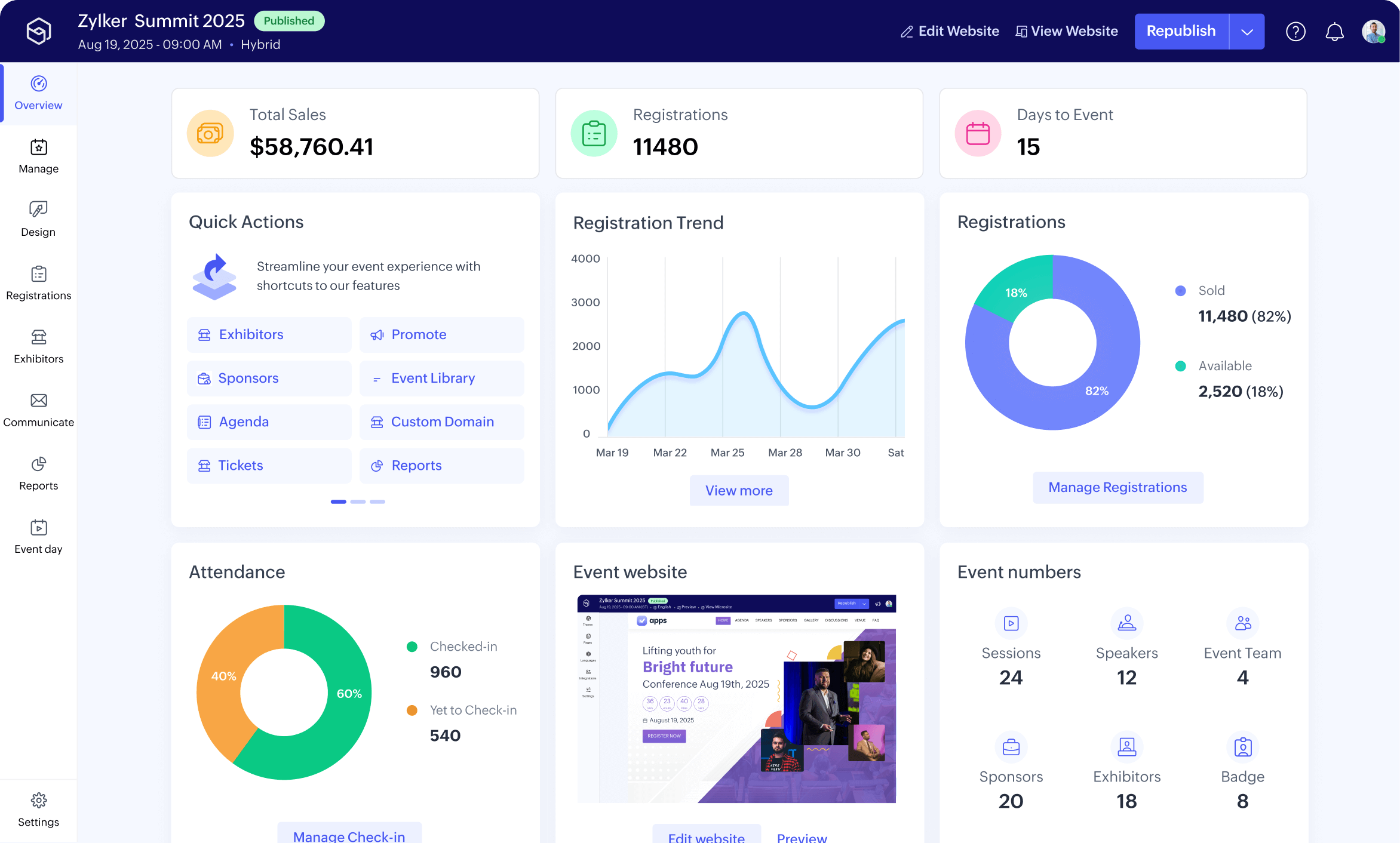 Run your event, end to end, with Zoho Backstage