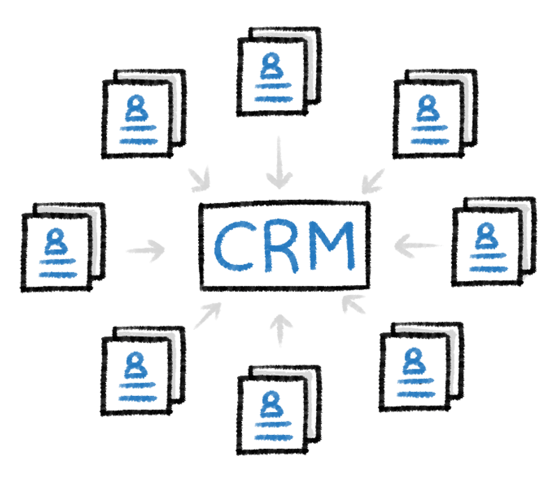 Integrate with CRM Software Event Ticketing Software Integration - Zoho Backstage