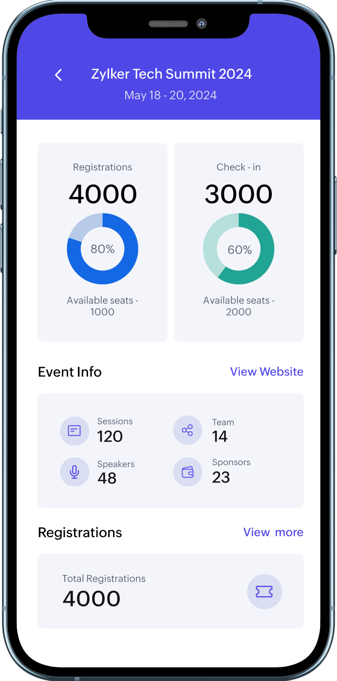 Numbers at your fingertips Numbers at your fingertips