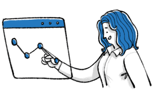 Understand their ROI