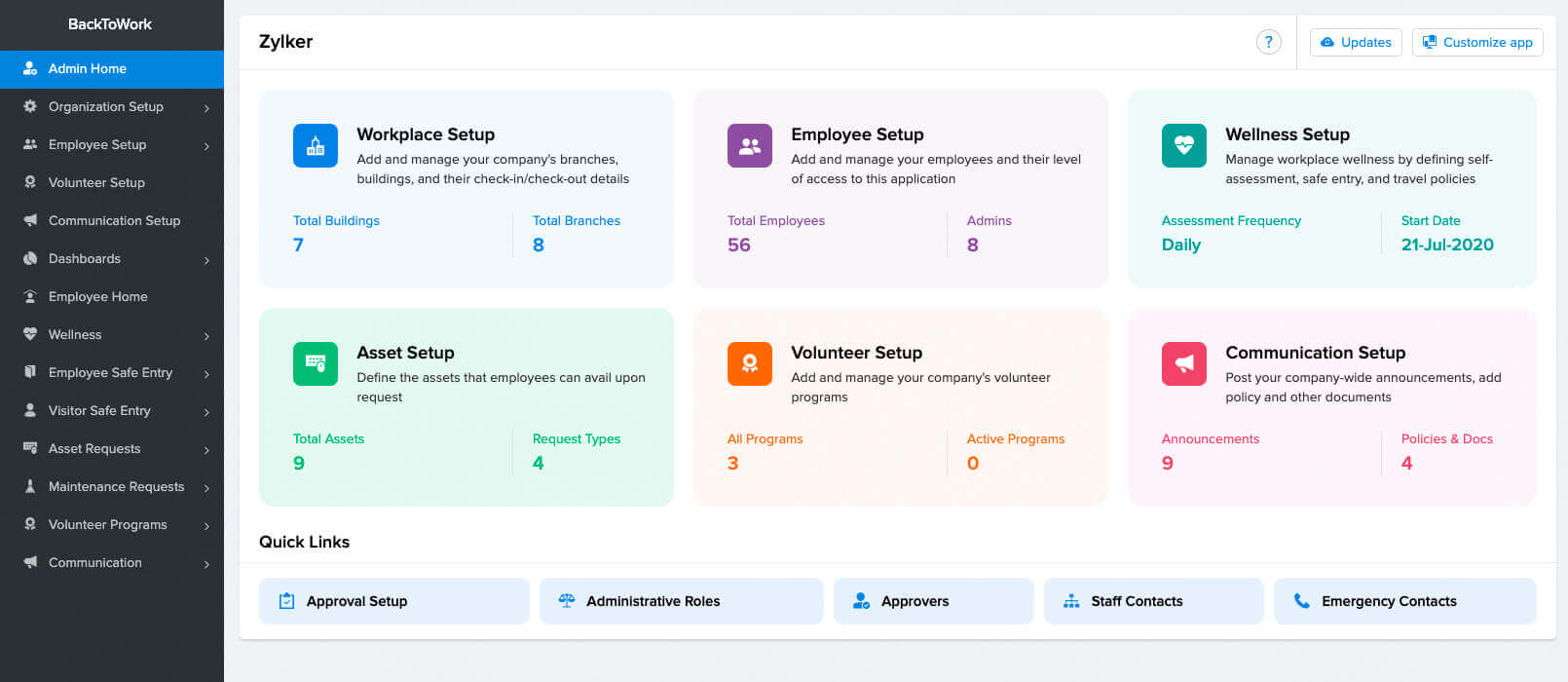 Gérez votre entreprise comme d'habitude avec Zoho BackToWork