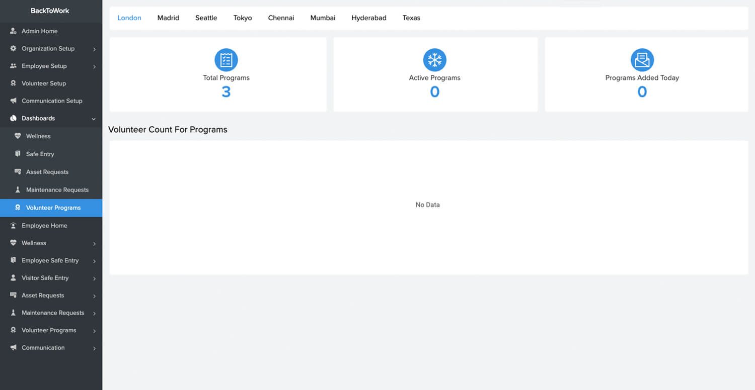 Gérez facilement vos programmes de bénévolat