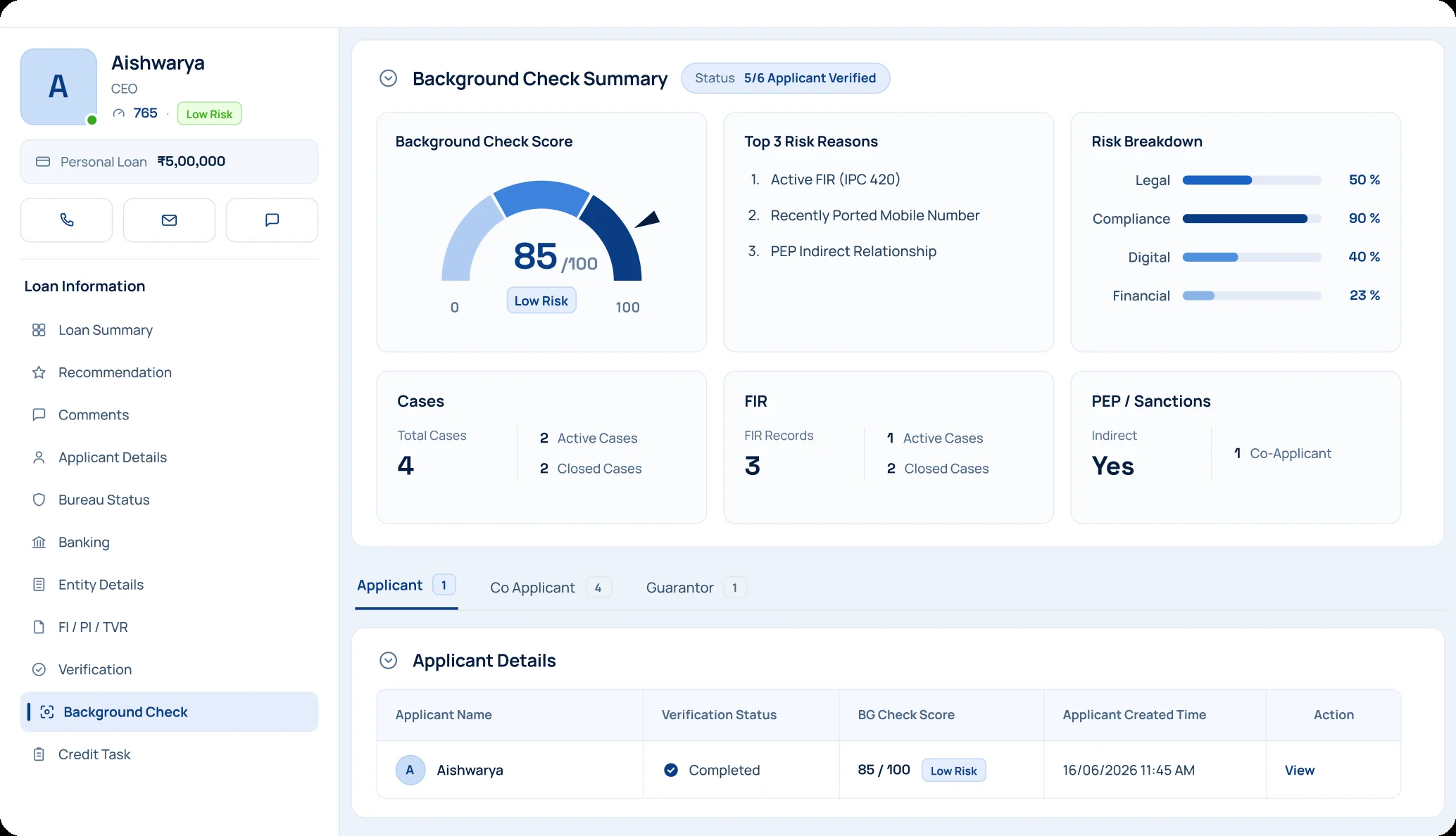 Zoho LOS background check summary screen showing an applicant profile, risk score, risk breakdown, case and FIR records, and an applicant details table.