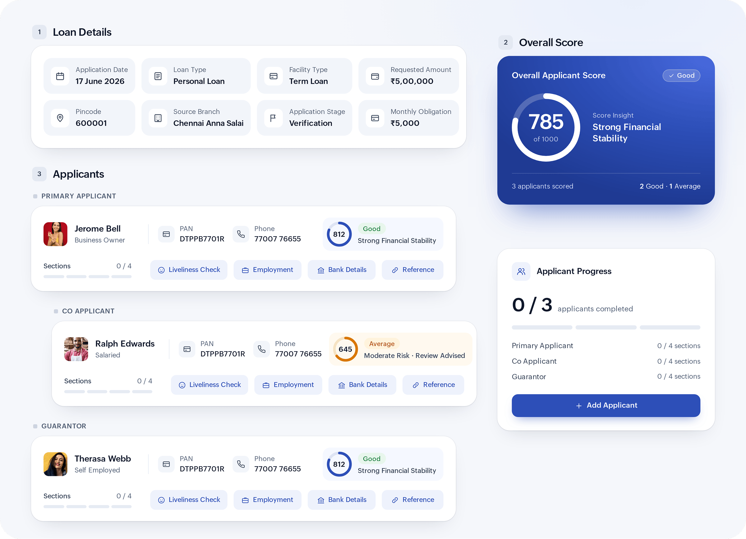 Loan application details screen listing application date, loan and facility type, branch, requested amount, and applicant, co-applicant and guarantor records.
