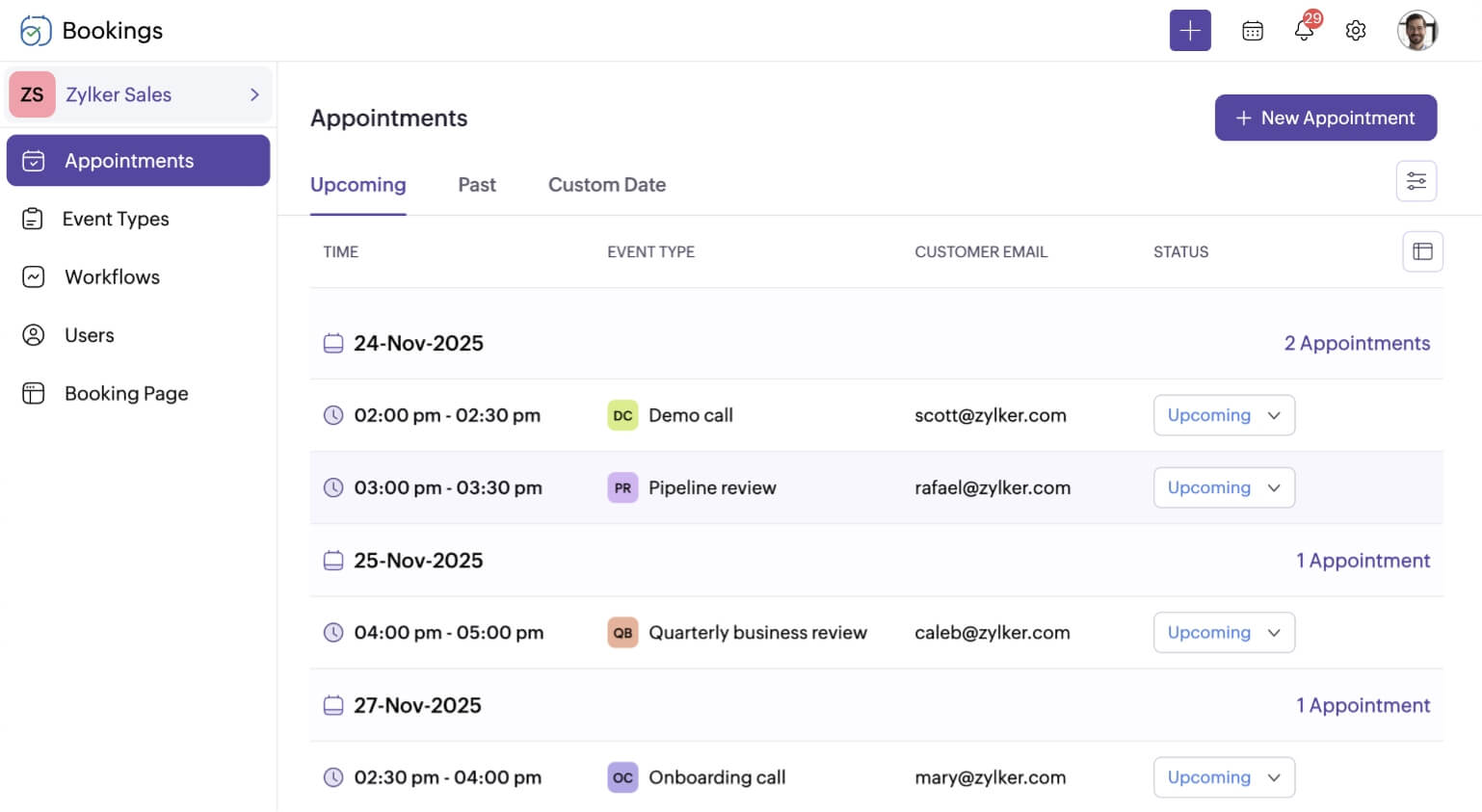 Appointment dashboard