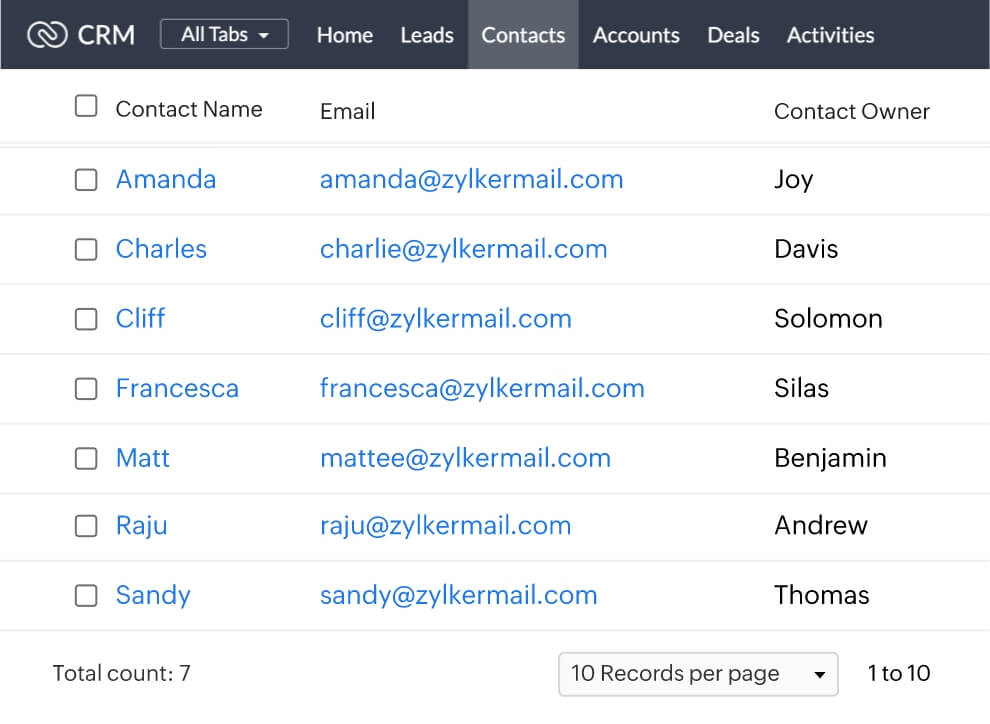 Zoho CRM