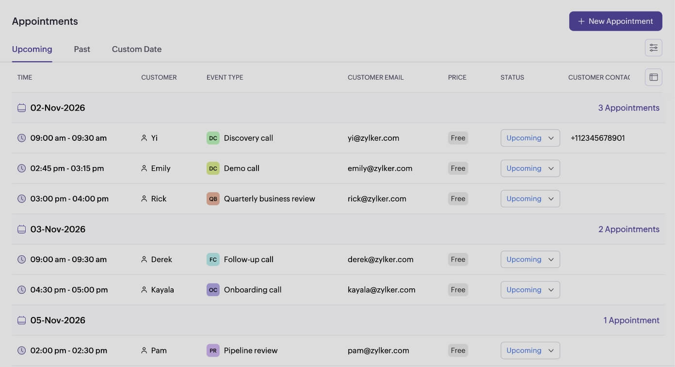 Zoho CRM