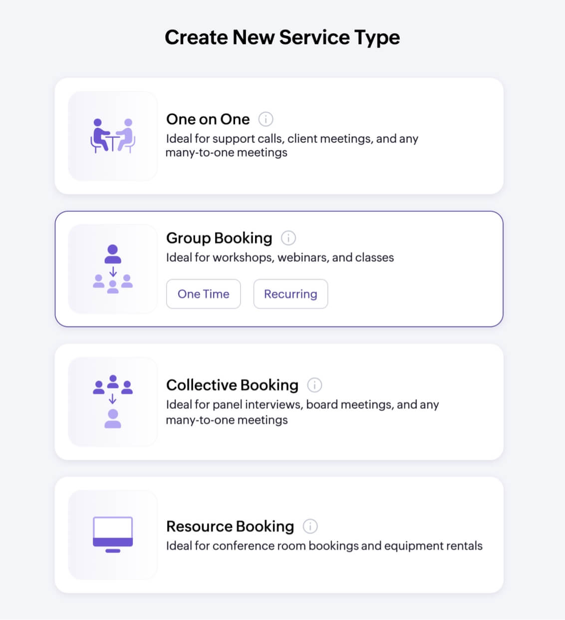 Meeting types