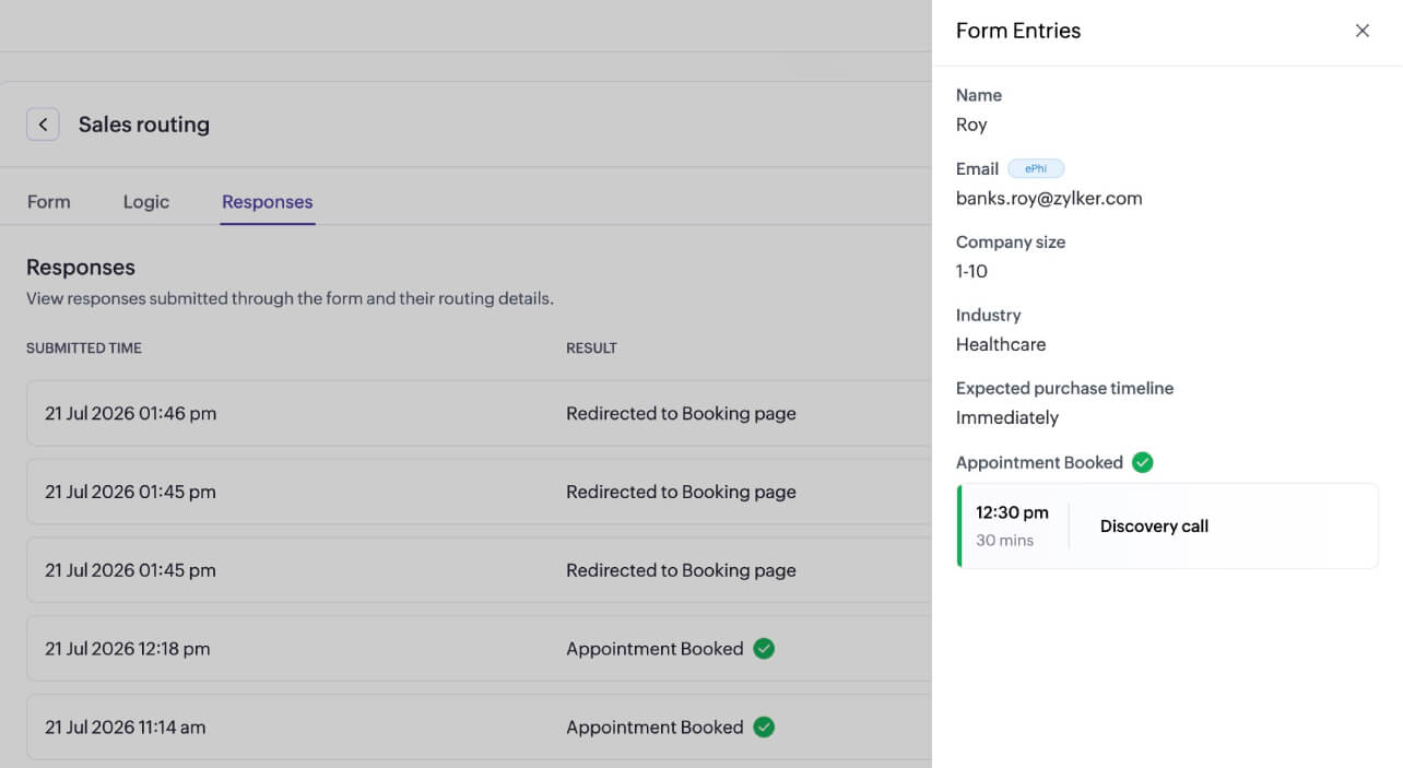 Analyze routing form performance