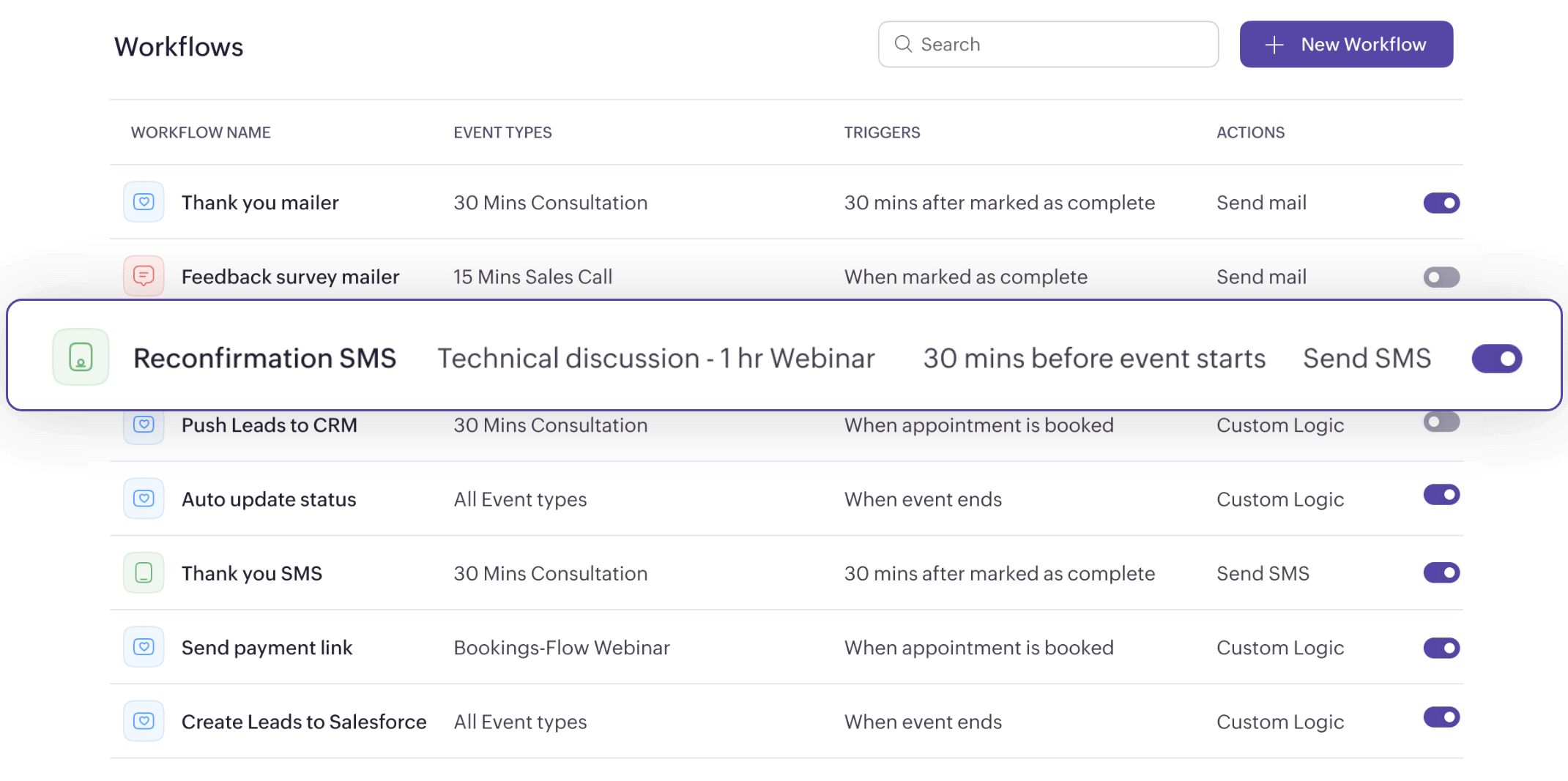 Create custom workflows for your appointments