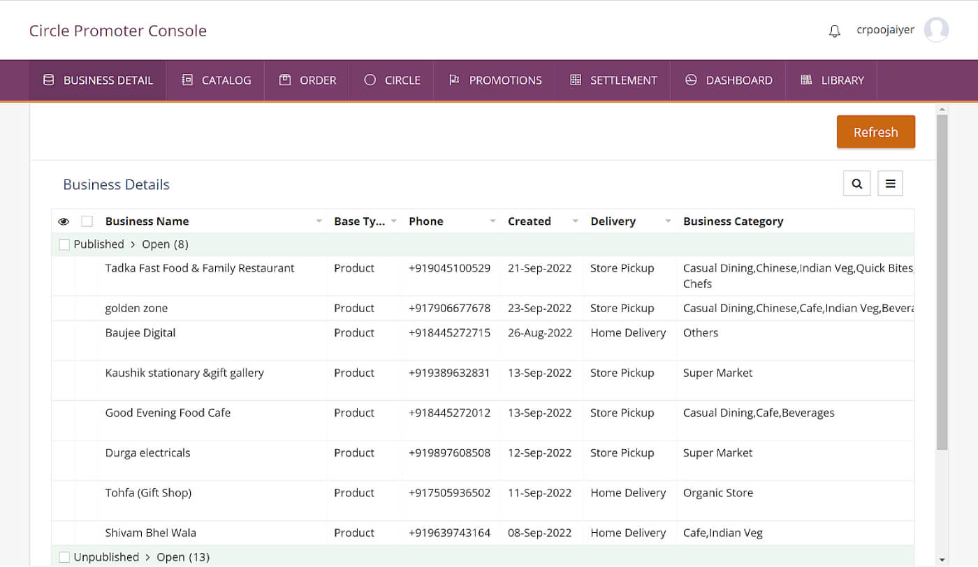 Driving administrative oversight with Zoho Creator