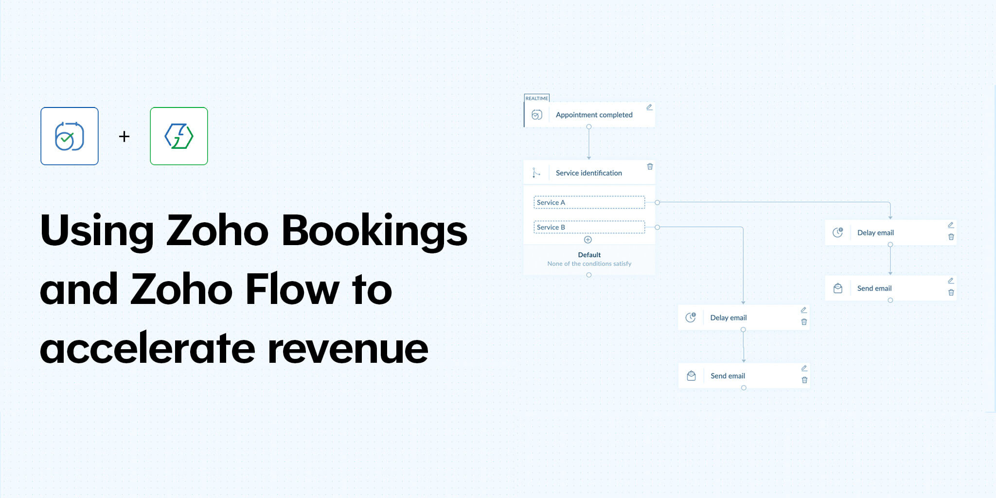 Zoho Bookings and Zoho Flow