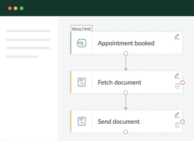 Zoho Bookings with Zoho Sign