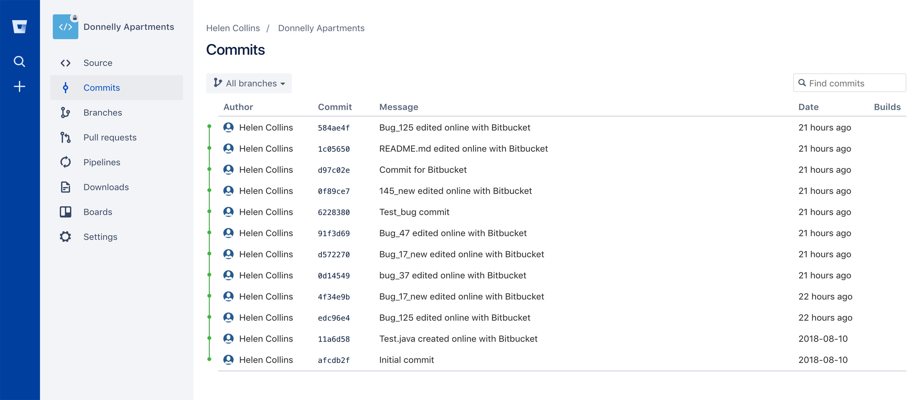 Commits in Bitbucket