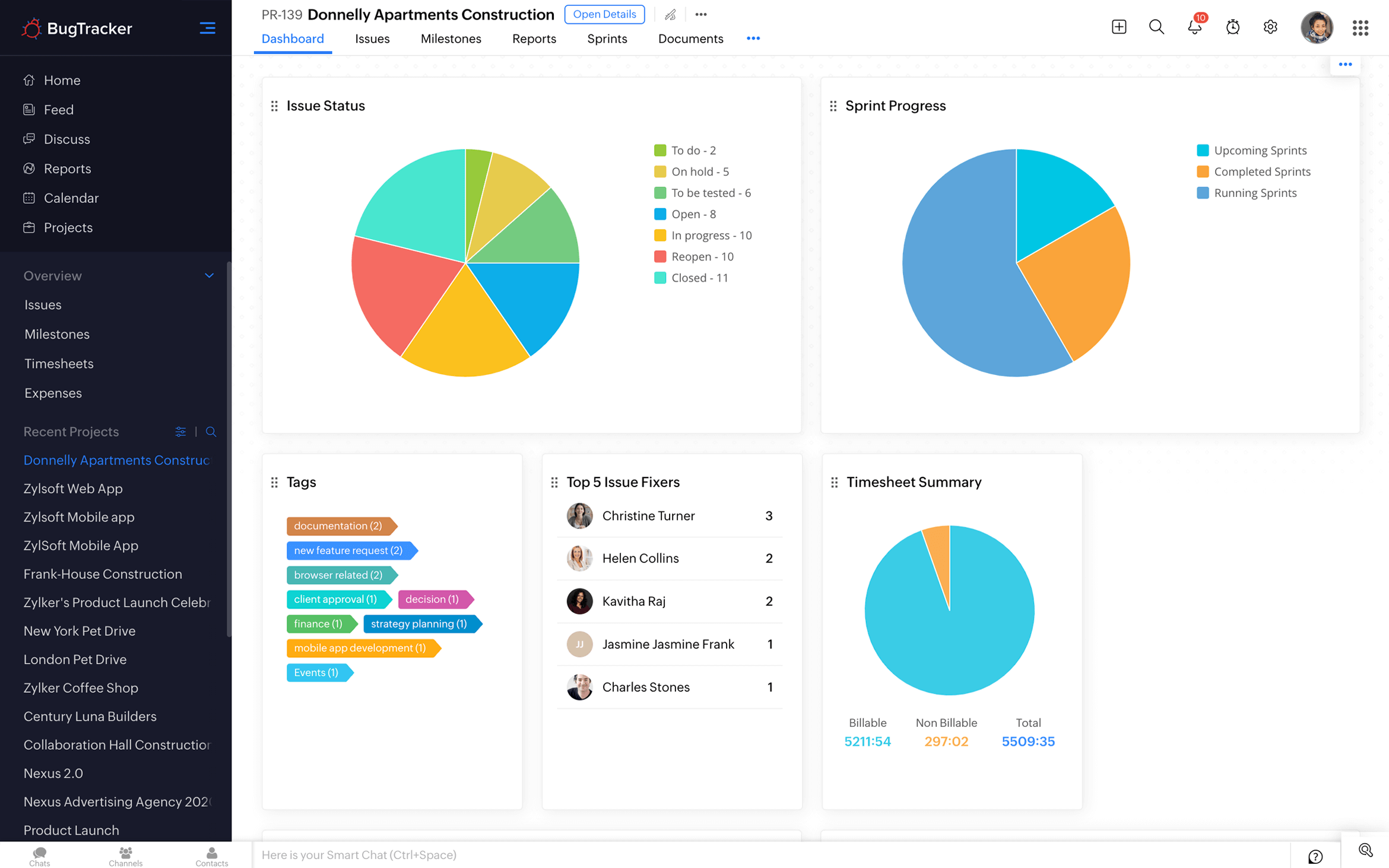 Stay updated with Dashboard