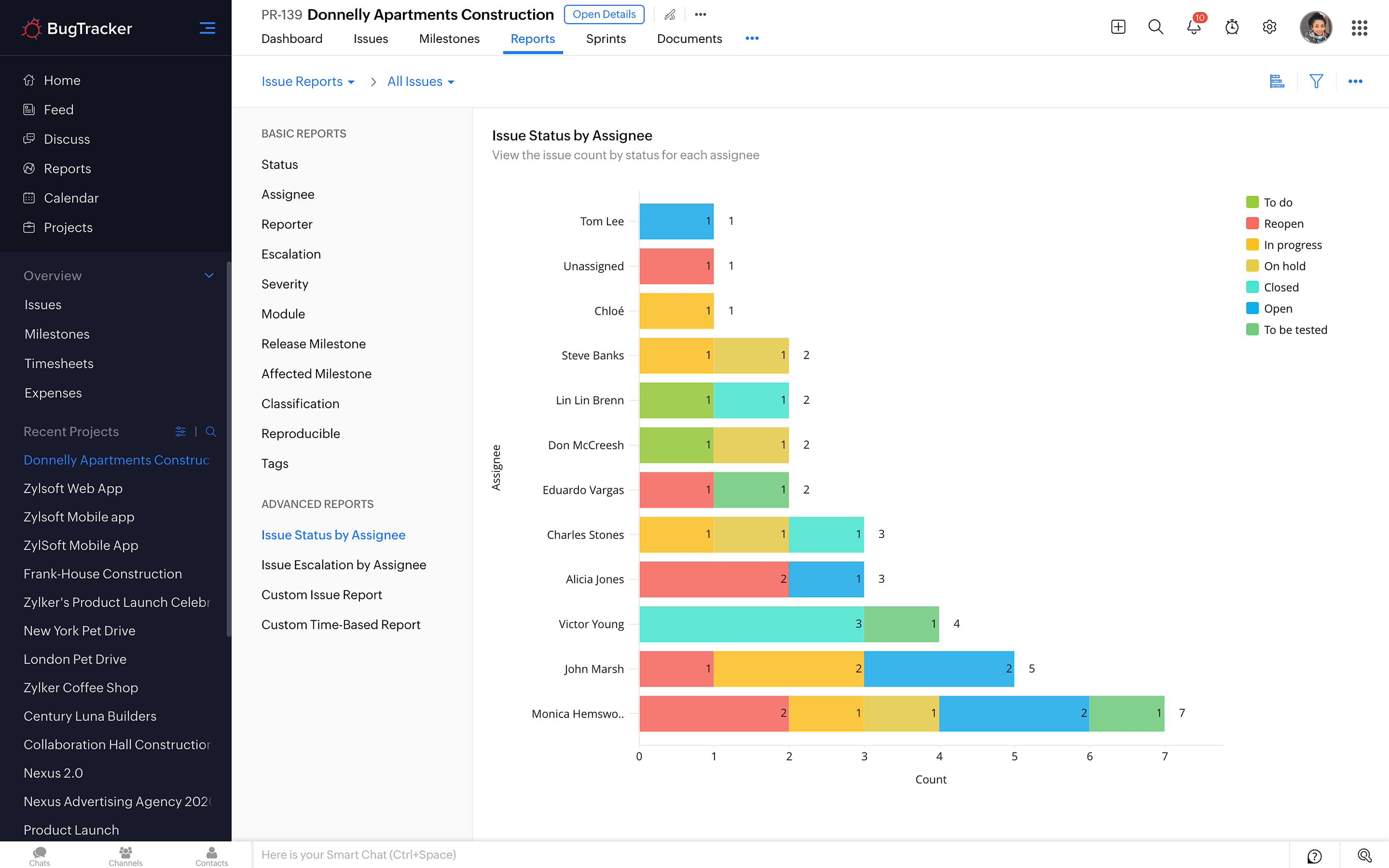 Track your progress with bug reports