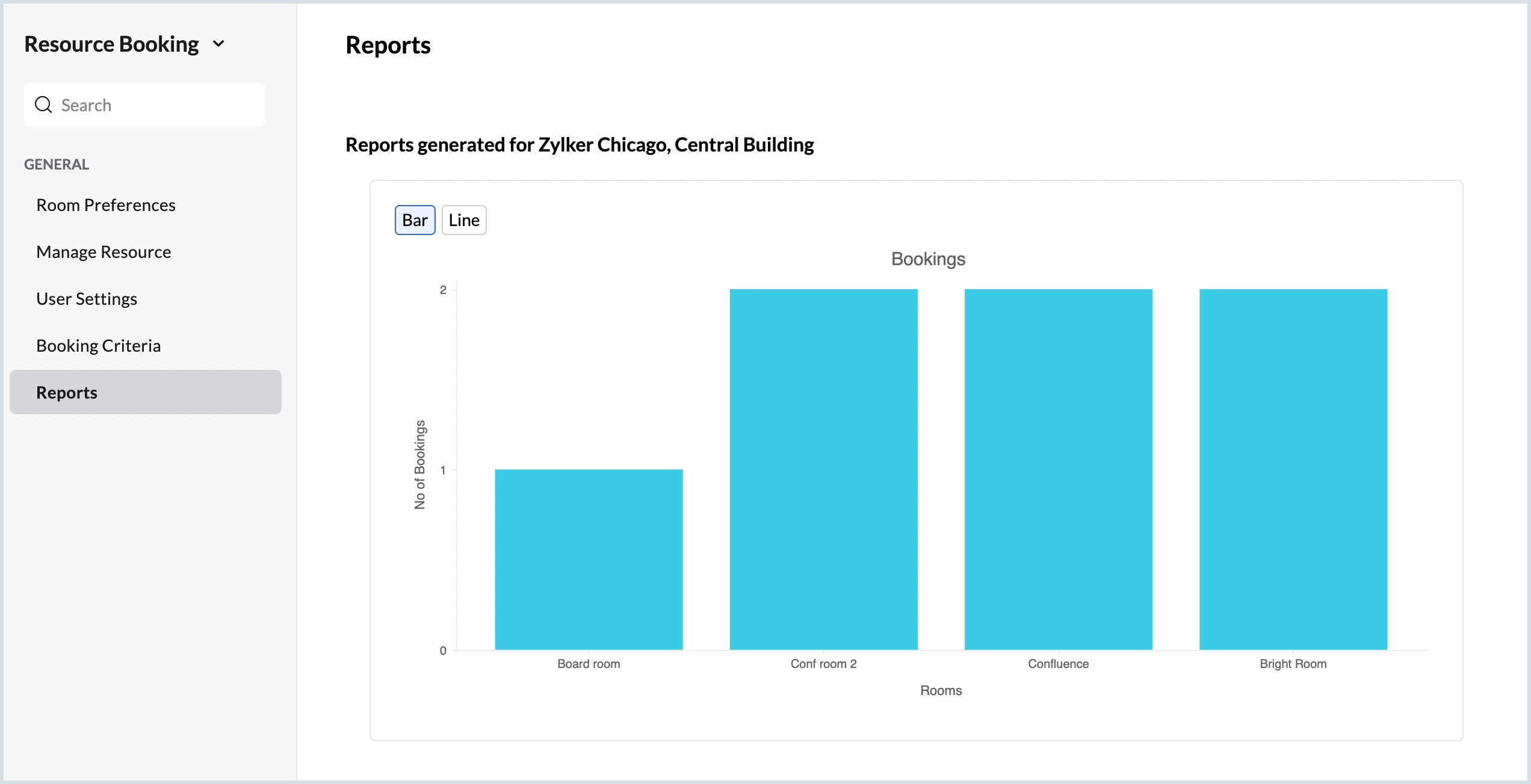 View Reports