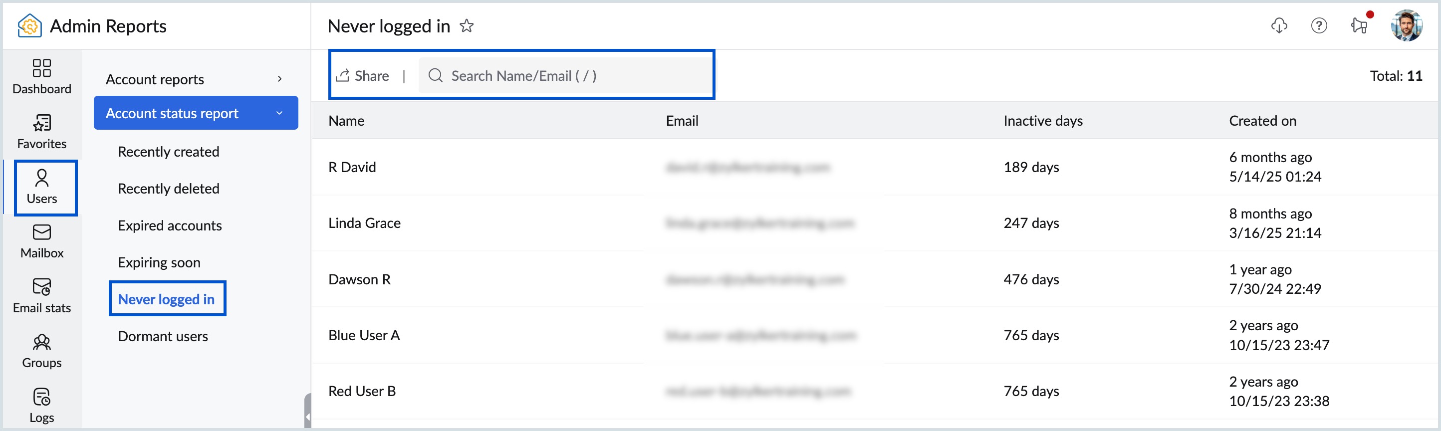 Never-logged-in Never-logged-in