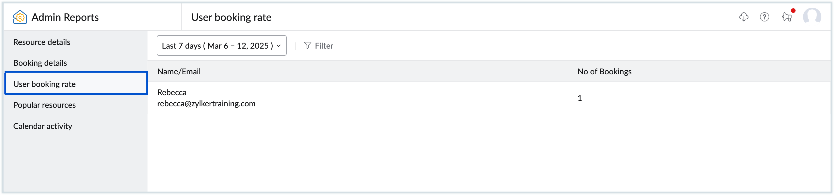 View user booking rate