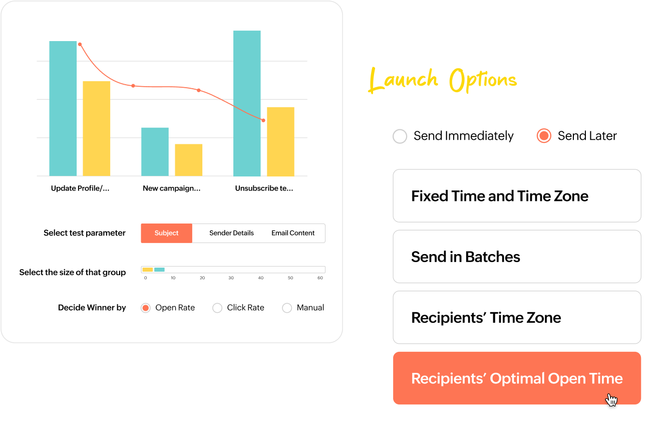 Optimization